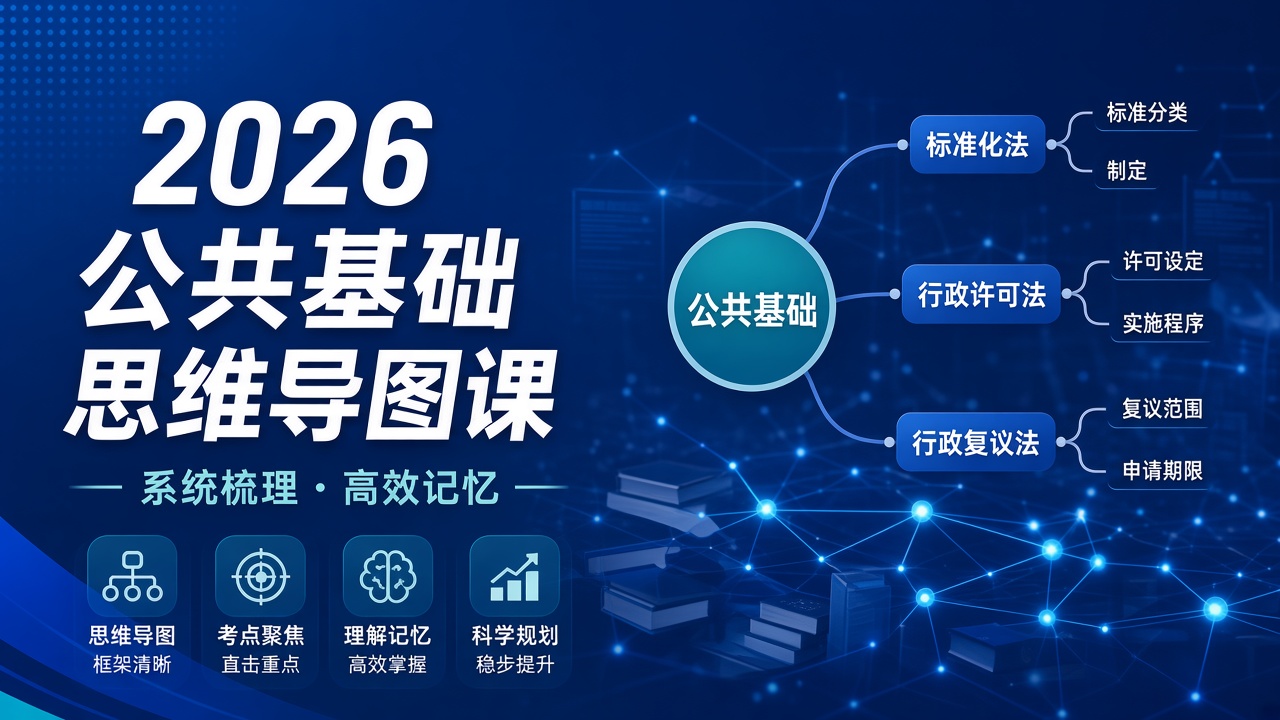 2026公共基础思维导图课